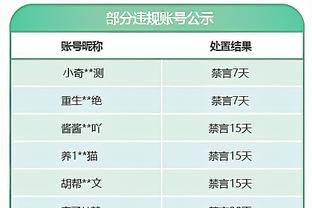 雷竞技raybet在线登录